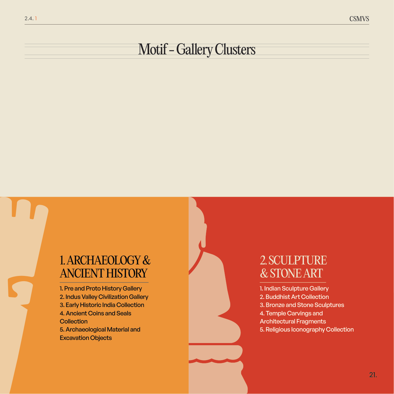 Gallery cluster diagram: Archaeology & Ancient History, and Sculpture & Stone Art